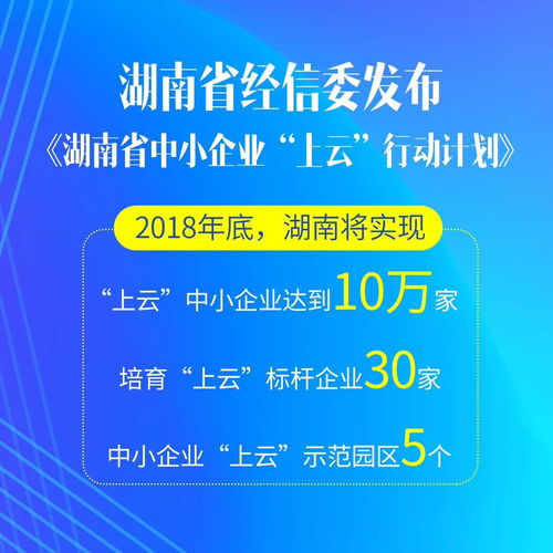 貫徹落實2018湖南省經信委 企業(yè)上云 計劃 搜空在行動
